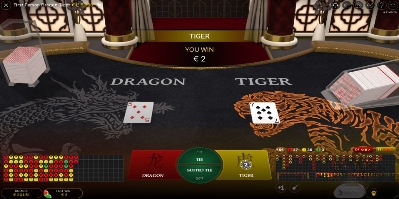 Kinh nghiệm để đánh game hiệu quả