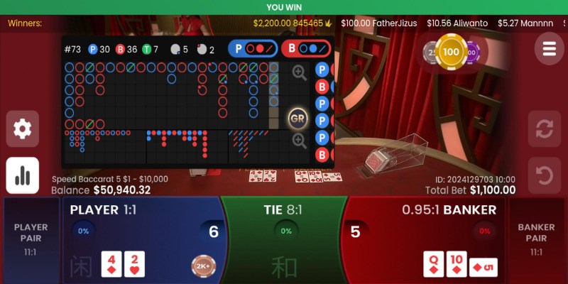 Luật chơi game bạn cần biết